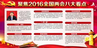 2016全国两会八大看点