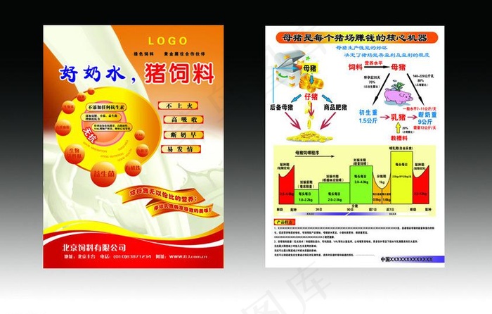 猪饲料 宣传彩页图片