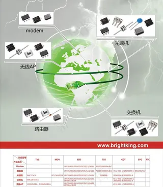 通讯网络海报图片