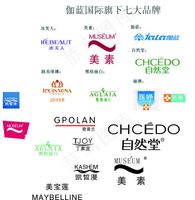 化妆品标cdr矢量模版下载