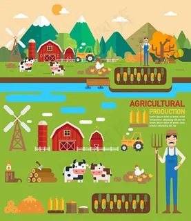 时尚卡通农场设计矢量素材