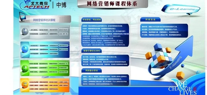 网络营销图片ai矢量模版下载
