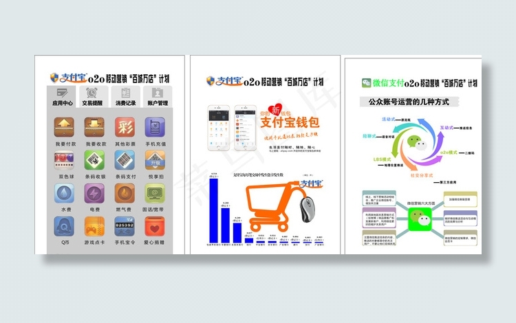 支付宝界面与数据图片cdr矢量模版下载