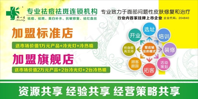 化妆品展会背景cdr矢量模版下载