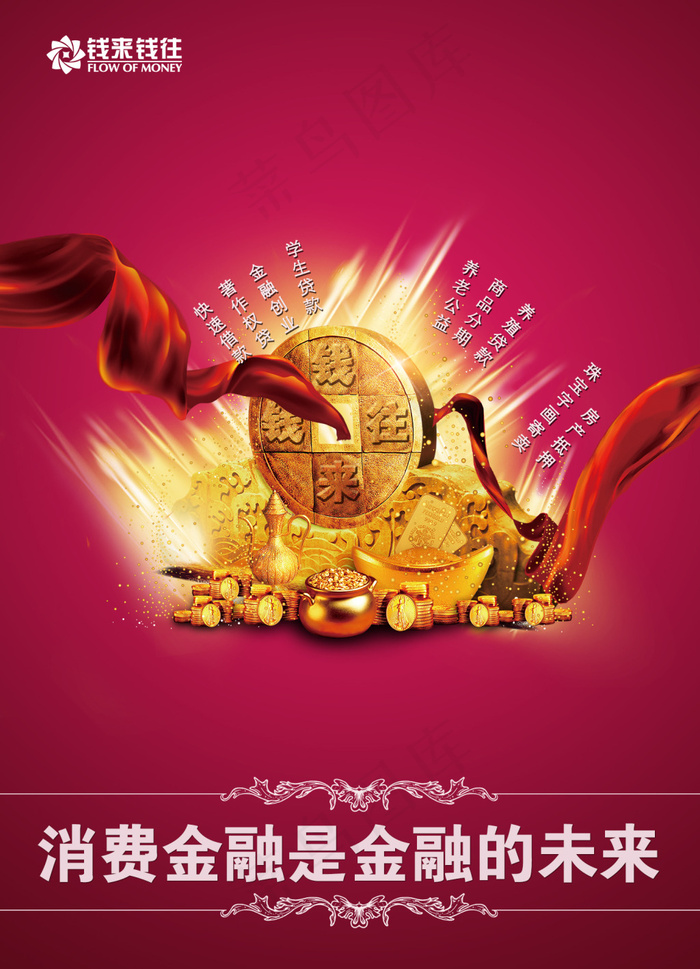 金融财富海报