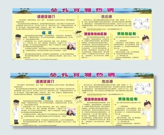 基孔肯雅热病图片