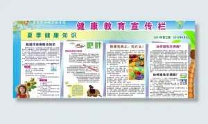 健康知识展板图片