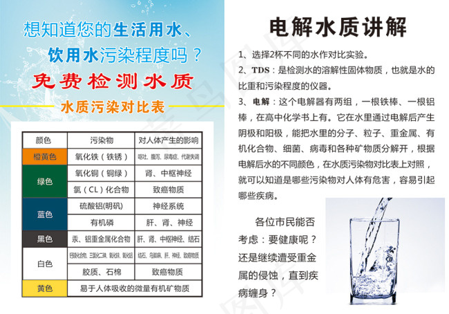 水质污染对比表cdr矢量模版下载