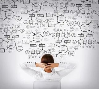 观看经营策略图图片