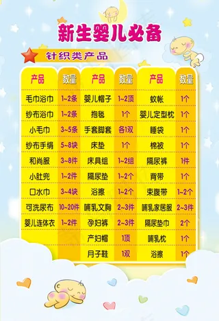 新生儿用品