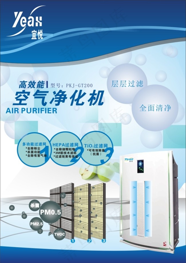 完美空气净化机cdr矢量模版下载