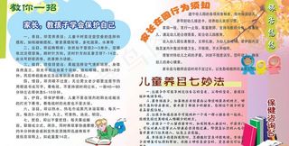 保健之窗知识图片