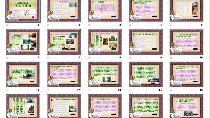 生态旅游的模式与途径图片