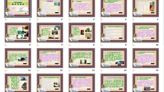 生态旅游的模式与途径图片