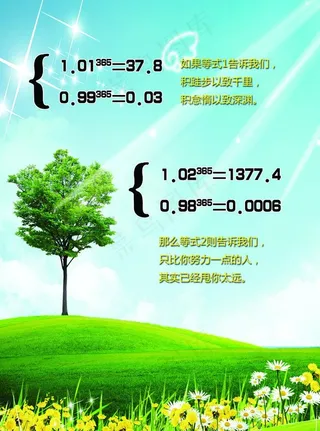 蓝色背景 温馨花草图片