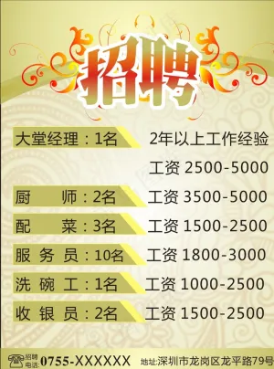 酒店招聘海报图片