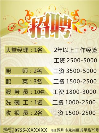 酒店招聘海报图片