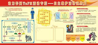 车间自主维护活动宣传栏矢量素材