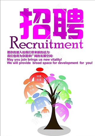 招聘宣传海报图片