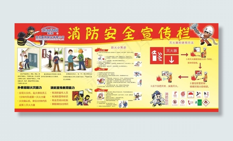 消防安全宣传栏展板展示图(7677X3346(DPI:50))psd模版下载