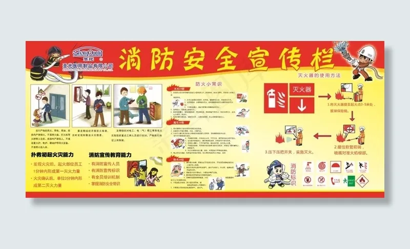 消防安全宣传栏展板展示图(7677X3346(DPI:50))psd模版下载