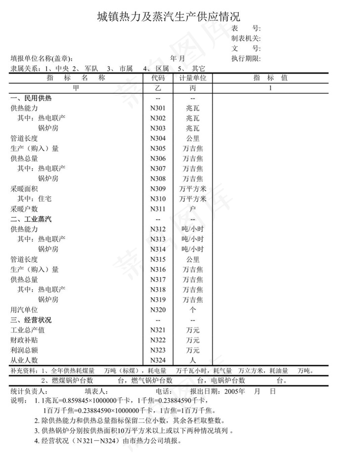 城镇热力及蒸汽生产情况