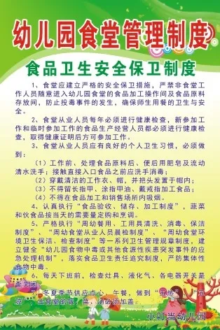 食品卫生安全保卫制度