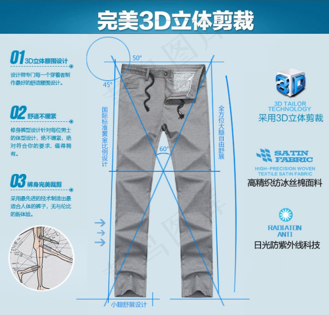 男裤完美剪裁设计图(750X719(DPI:72))psd模版下载