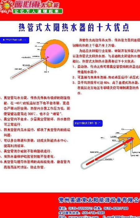 太阳能热水器十大优点图片psd模版下载