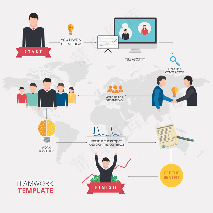 商务合作商务人物商务小人AI矢量素...