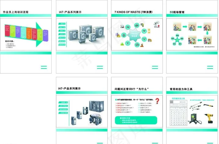 5S培训展板cdr矢量模版下载
