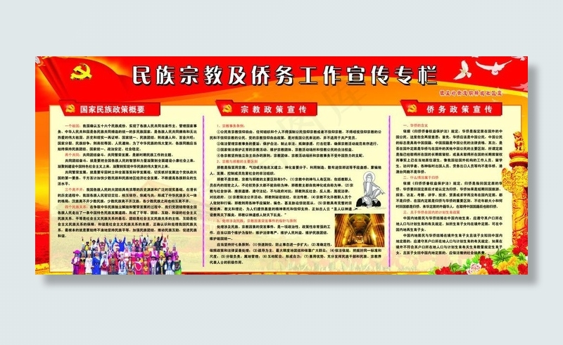 民族宗教及侨务工作宣传宣图片(6803X3402(DPI:72))psd模版下载
