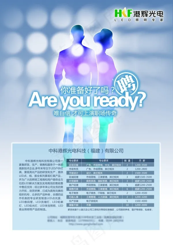 招聘海报psd(2480X3508(DPI:300))psd模版下载