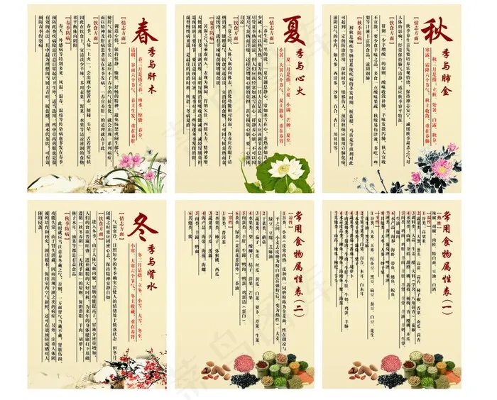 四季养生(210X297)cdr矢量模版下载