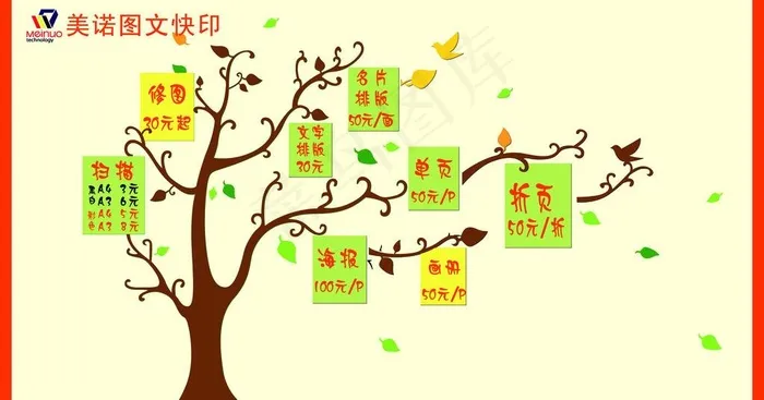价目海报图片psd模版下载