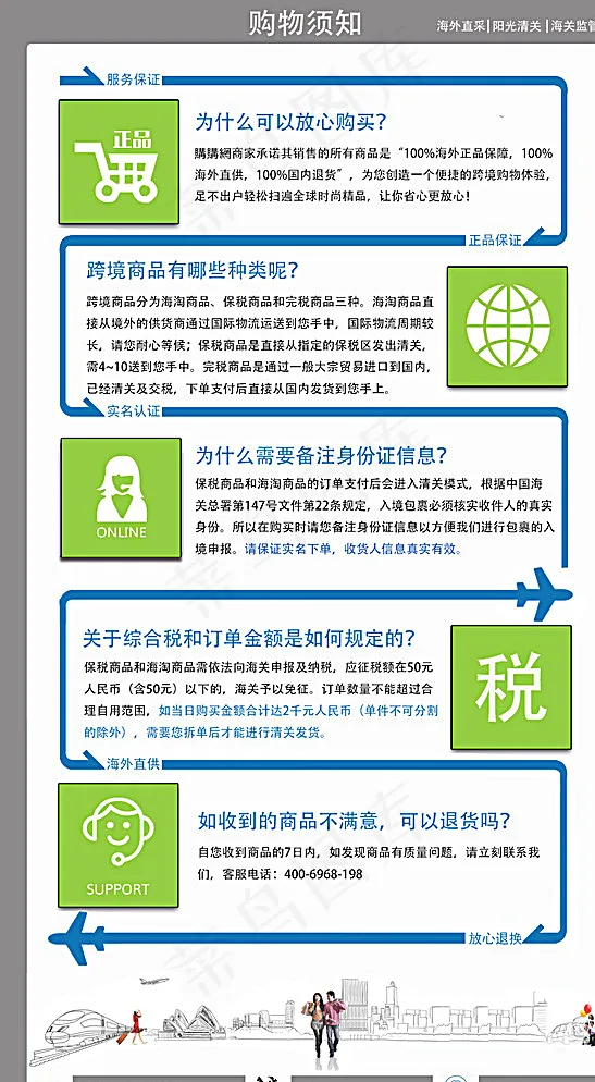 购物须知图片psd模版下载