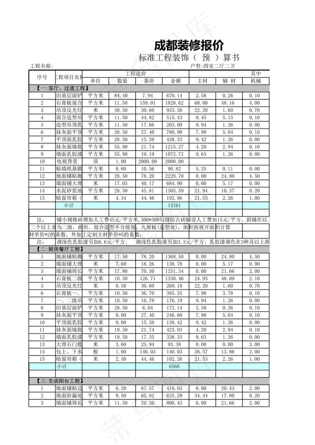 成都装修报价