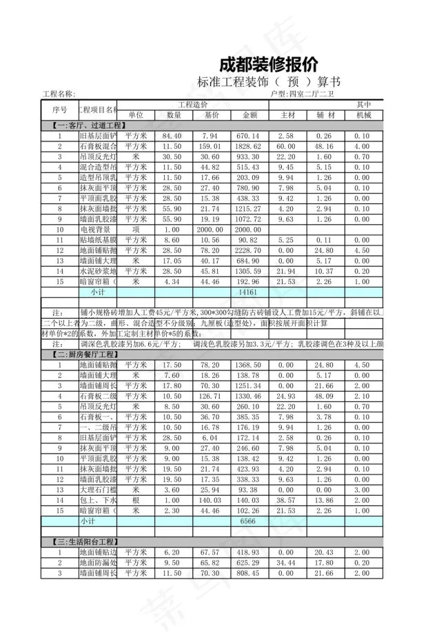 成都装修报价