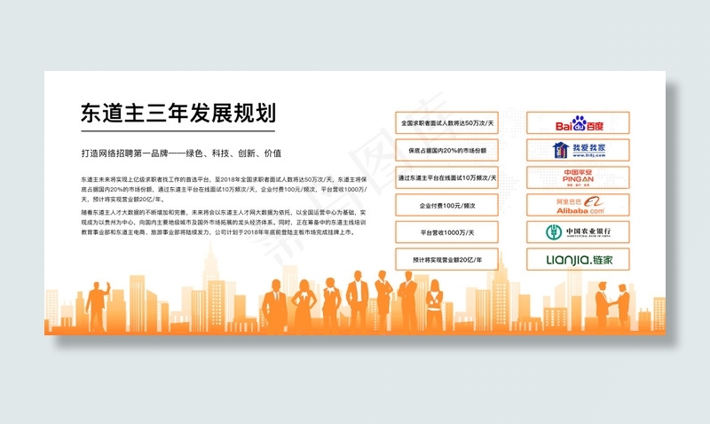 公司展厅发展规划(15528X6626(DPI:85))psd模版下载