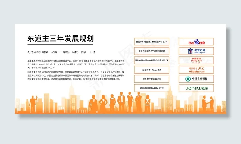 公司展厅发展规划(15528X6626(DPI:85))psd模版下载