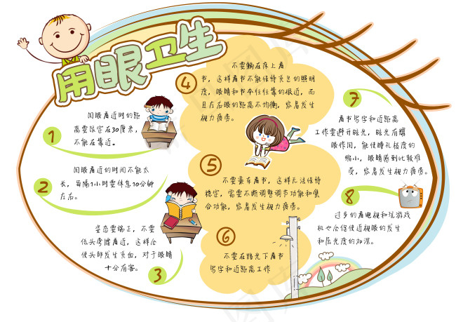 用眼卫生手抄报psd模版下载