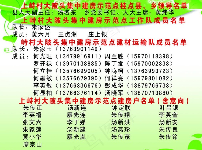 制度牌图片psd模版下载