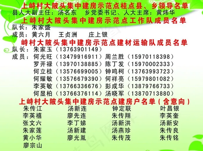 制度牌图片psd模版下载