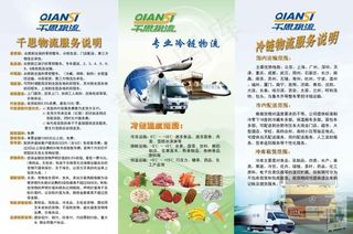 三折页内页设计