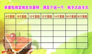 苏果面包房 背面