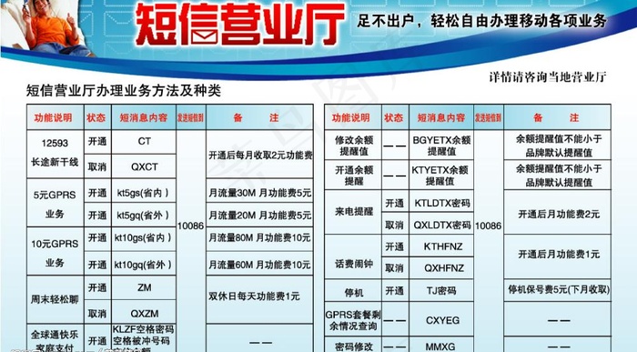 网上营业厅图片