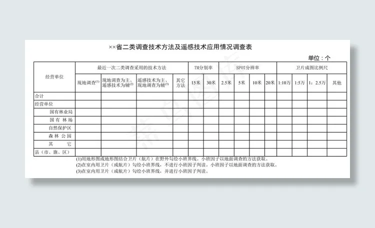 省二类调查技术方法及遥感技术应用情...