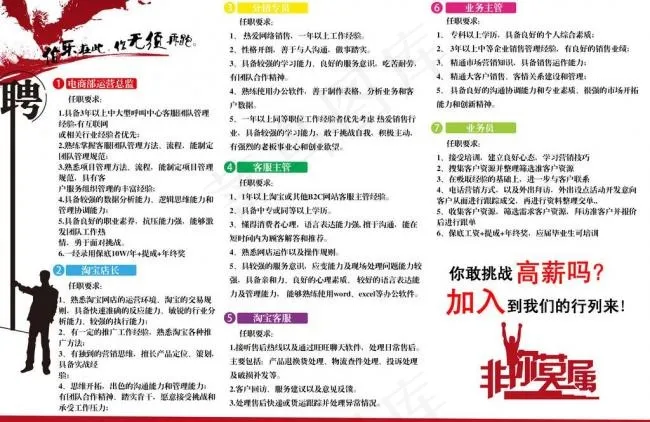 招聘海报图片psd模版下载
