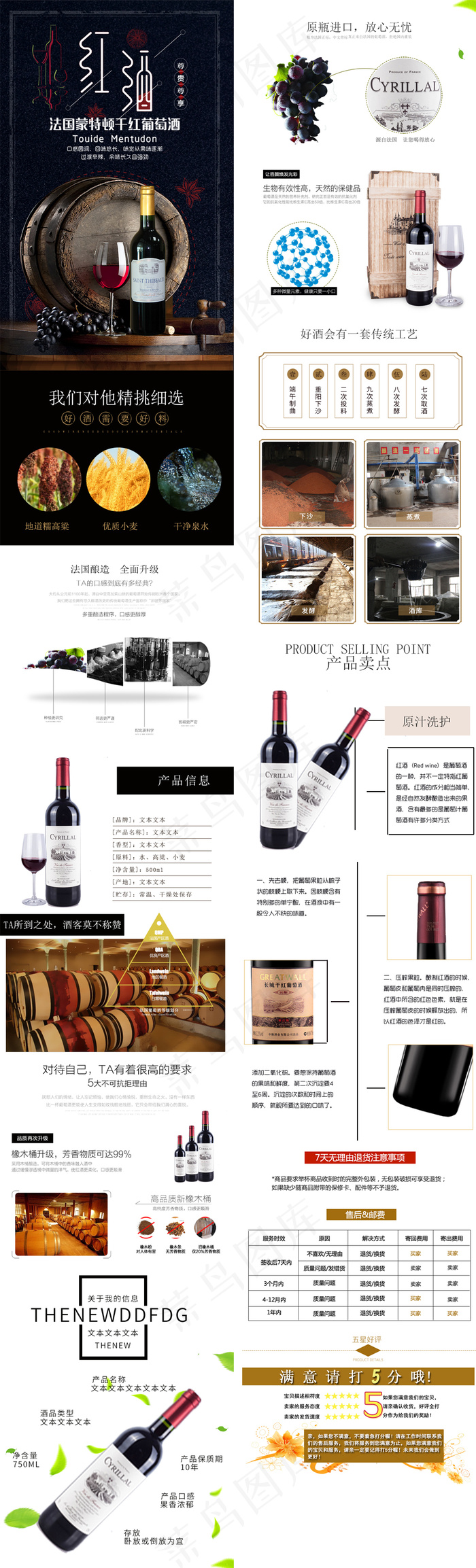 进口洋酒葡萄红酒详情页psd模版下载
