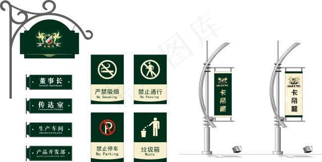 弧形欧式导视牌设计模板cdr矢量模版下载